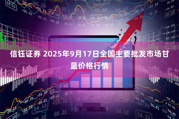 信钰证券 2025年9月17日全国主要批发市场甘蓝价格行情